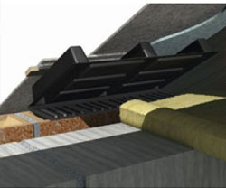 Loft Eaves Ventilation